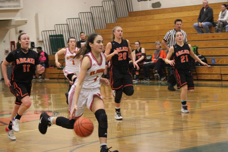 Basketball Wins Overtime Thriller in West Coast Jamboree