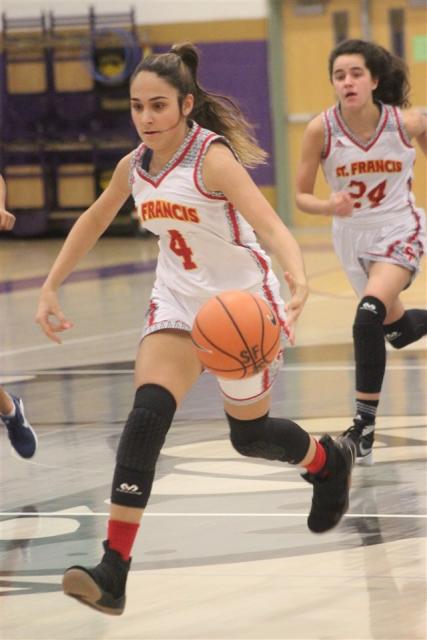 Basketball Wins Again at Nike TOC