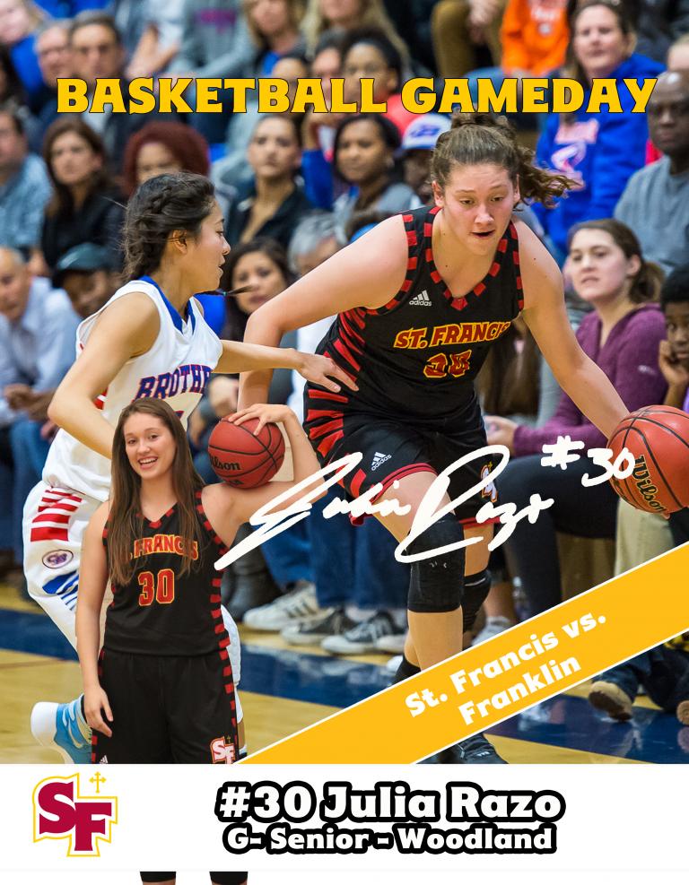 Get to Know: Basketball&rsquo;s #30 Julia Razo