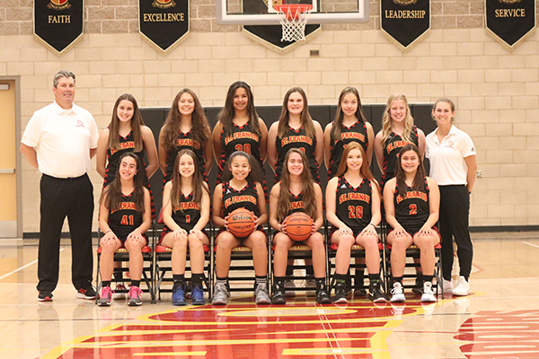 JV Red Basketball Defeats Heritage in Opening Tournament