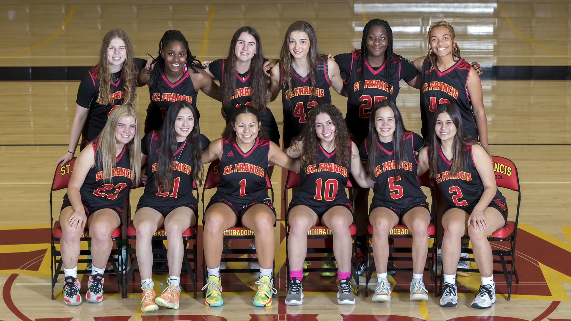 saint francis basketball roster