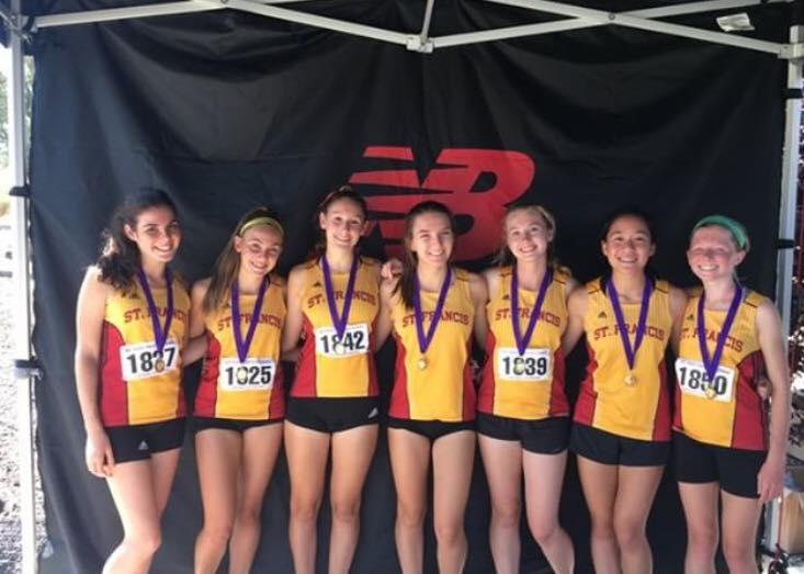 Cross Country Running Camp Information